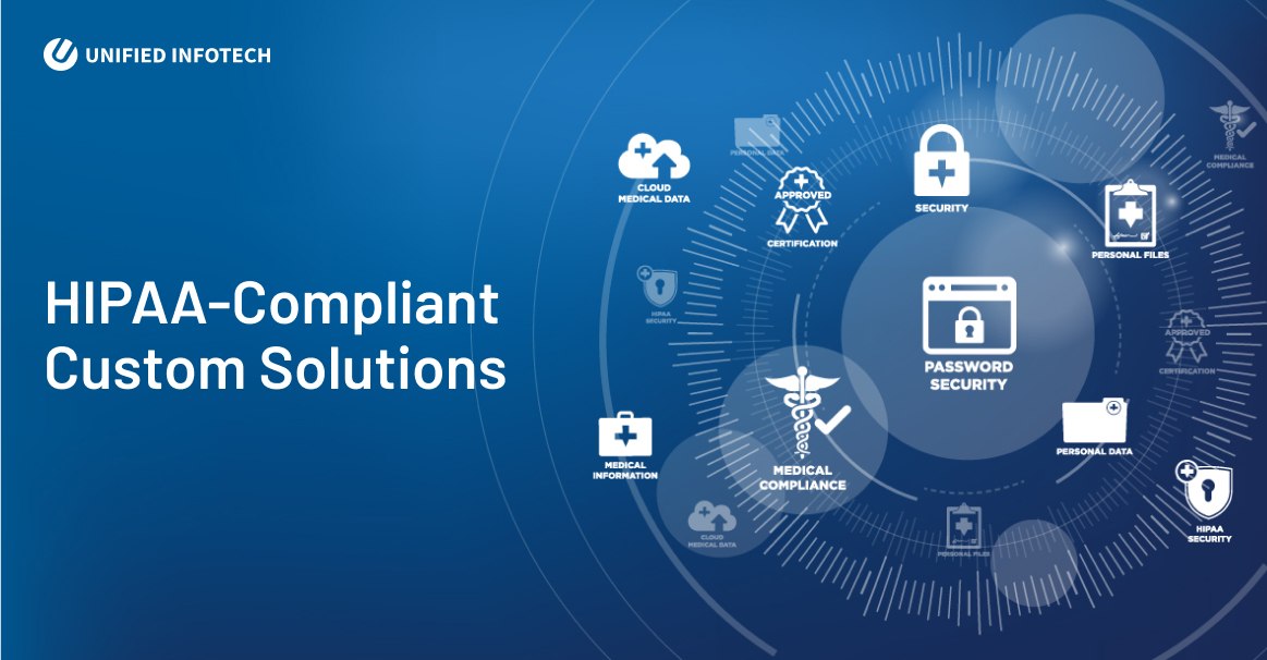 Unified’s approach to build HIPAA compliant software solution