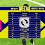 Oussama Chalh
