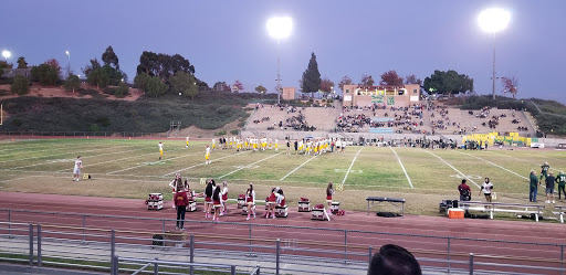 BOHS Track And Field