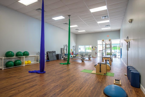 Pilates Performance Inc