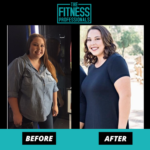 The Fitness Professionals