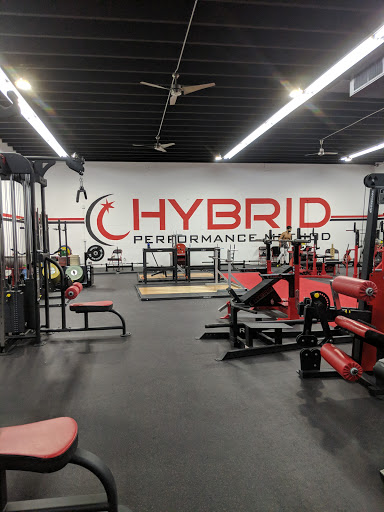 HYBRID Performance Method