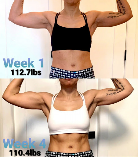 Fit4Life Elite Coaching
