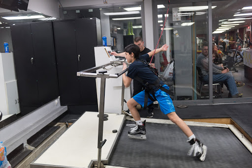 Performance Institute