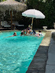 City pools