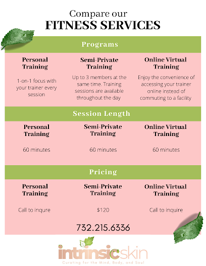 IntrinsicSkin FITNESS Studio
